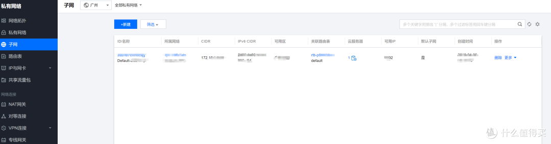 借助第三方控制器ztncui私人化zerotier one,打造安全的内网穿透环境