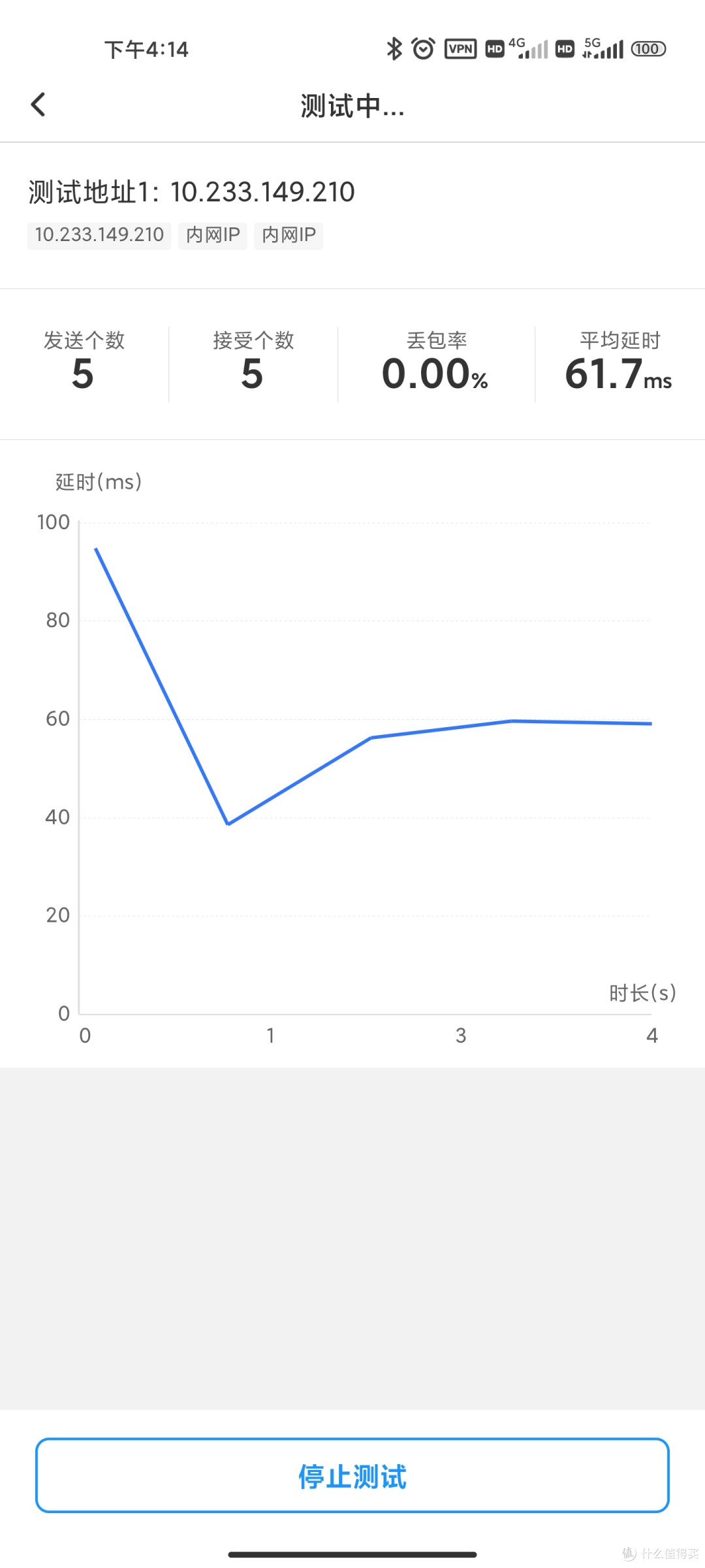 借助第三方控制器ztncui私人化zerotier one,打造安全的内网穿透环境