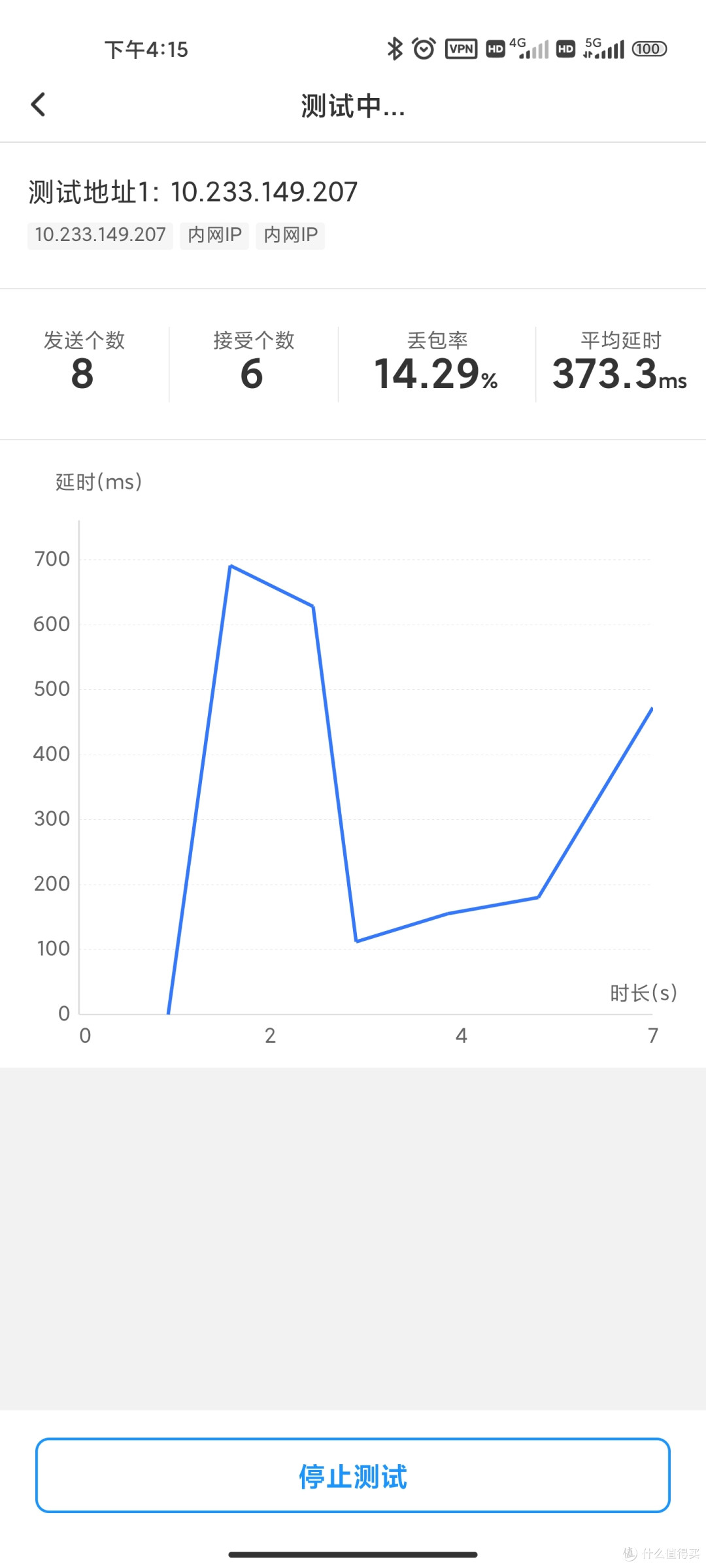 借助第三方控制器ztncui私人化zerotier one,打造安全的内网穿透环境