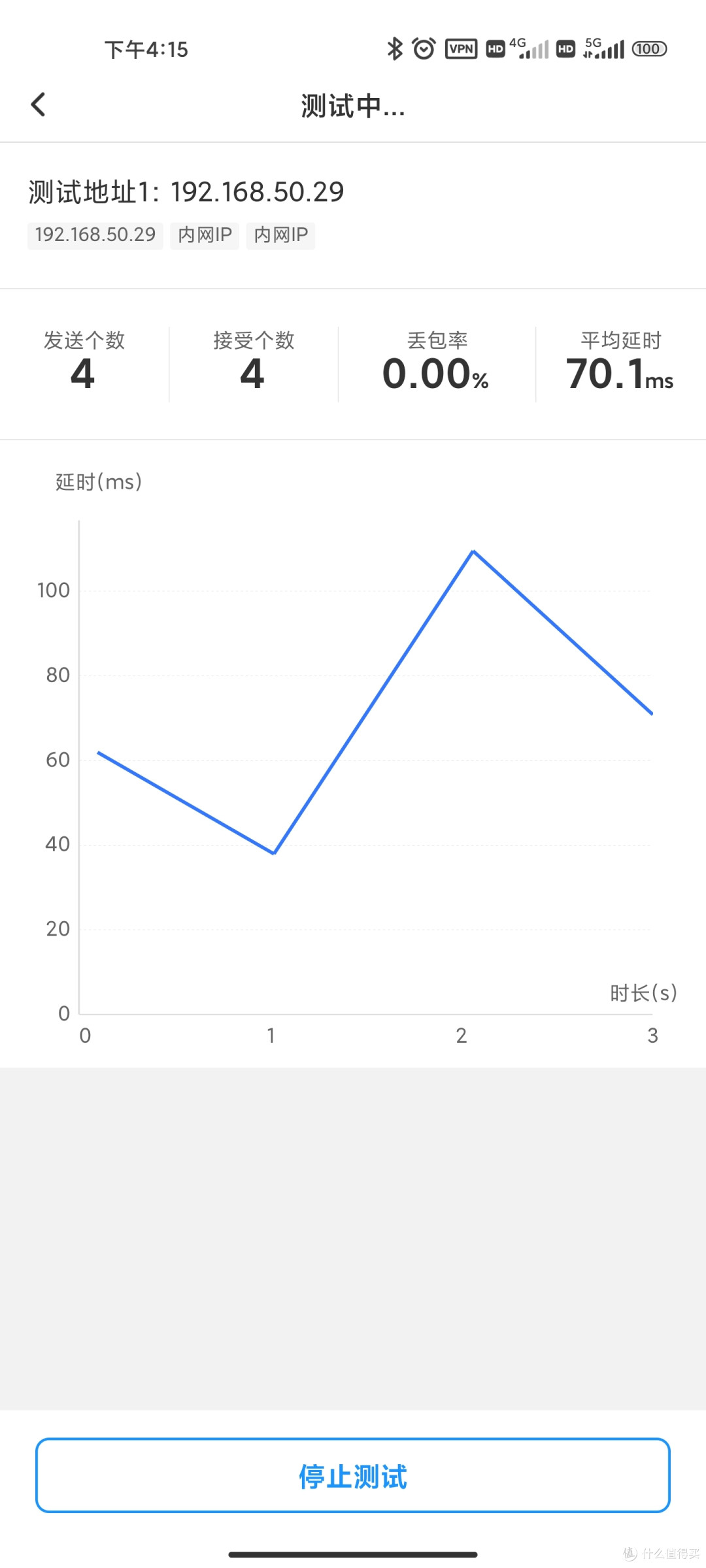 借助第三方控制器ztncui私人化zerotier one,打造安全的内网穿透环境